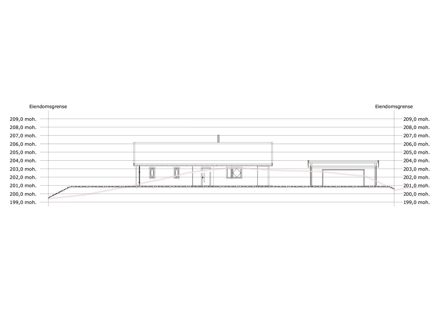 Terrengsnitt Galleribilde