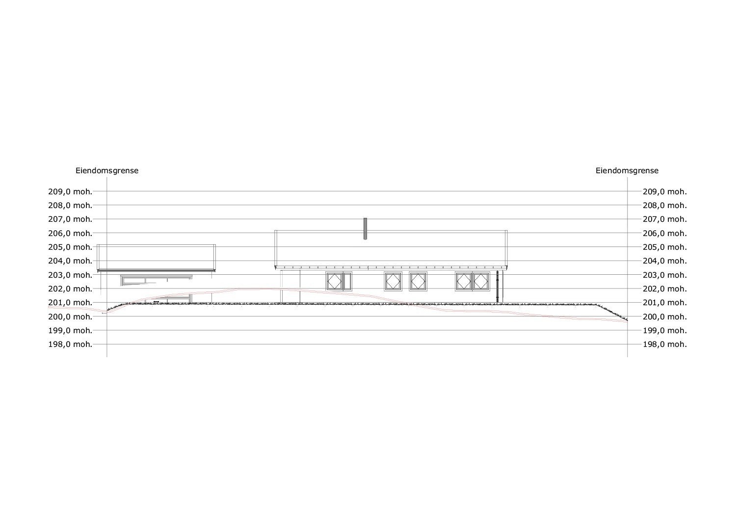 Terrengsnitt Galleribilde