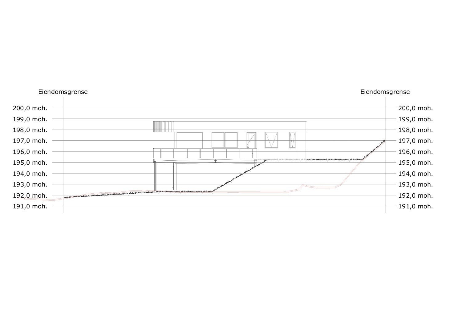 Terrengsnitt Galleribilde
