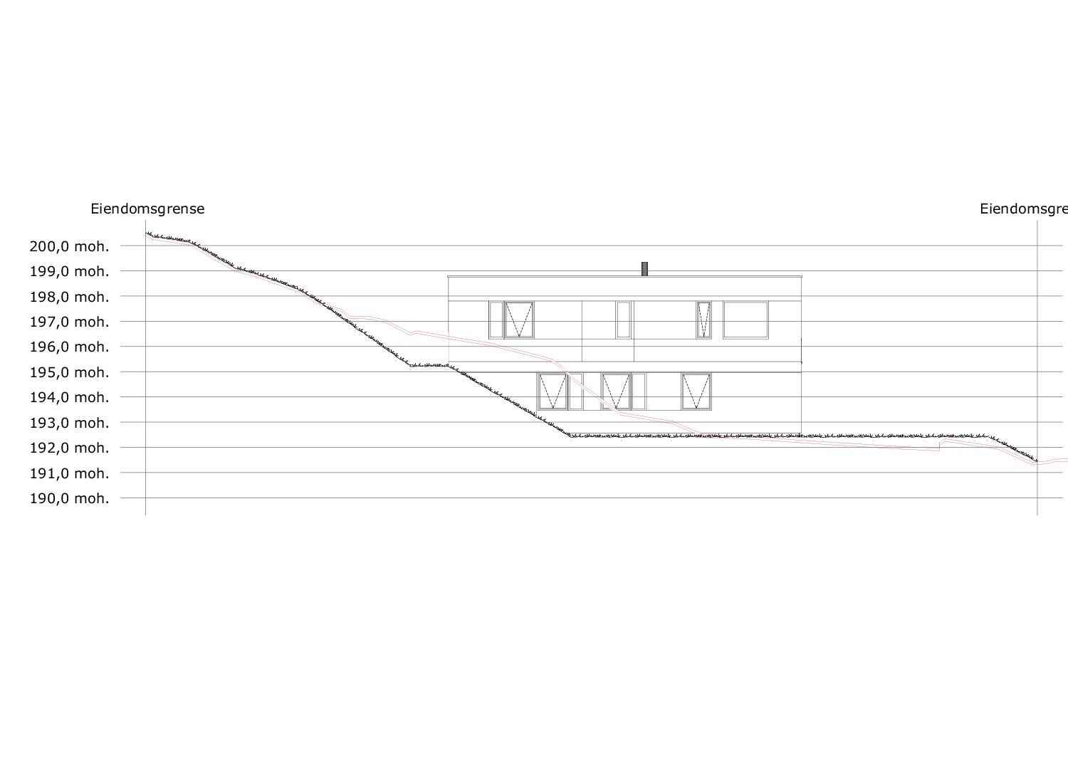 Terrengsnitt Galleribilde