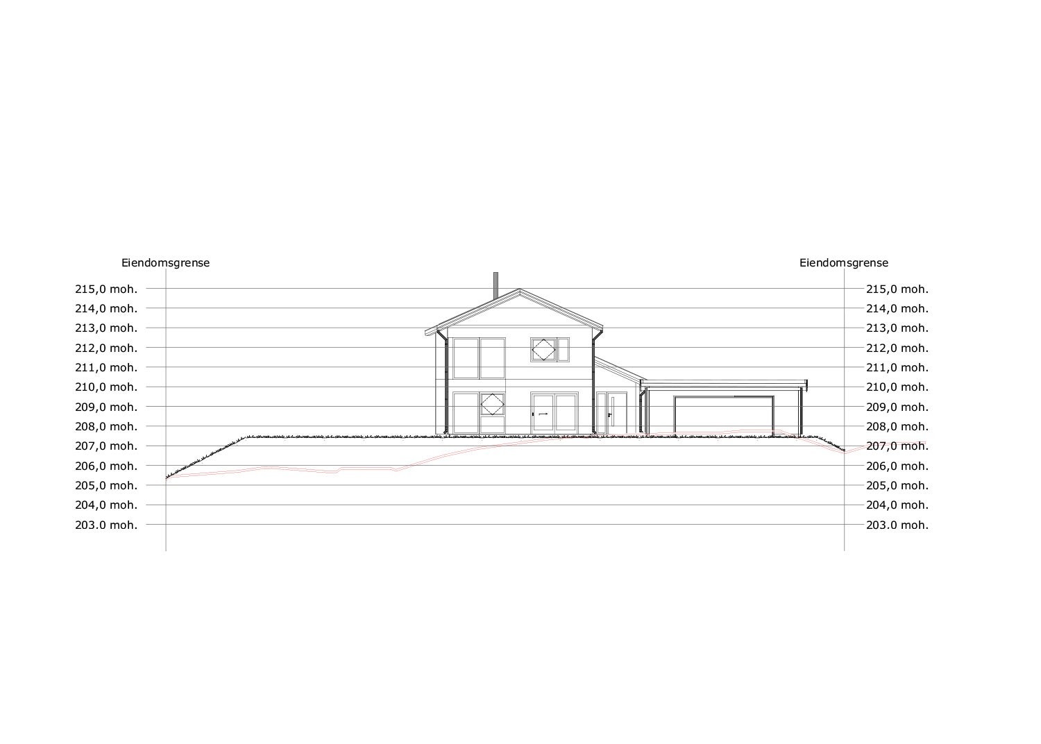 Terrengsnitt Galleribilde