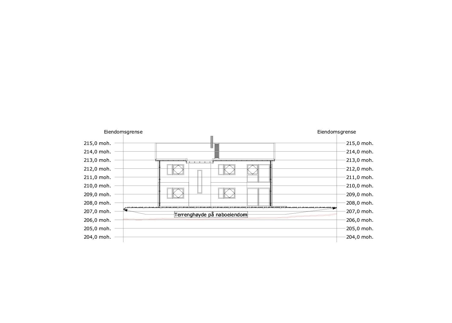 Terrengsnitt Galleribilde