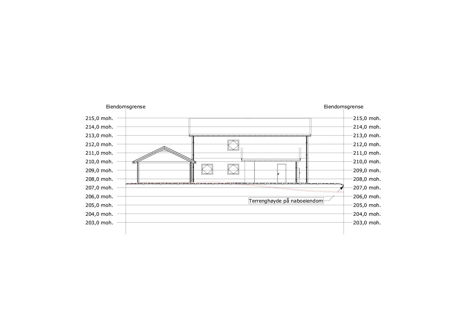 Terrengsnitt Galleribilde