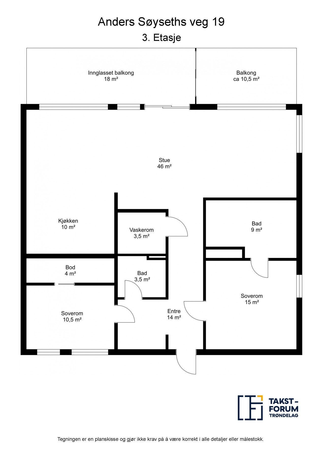 Planskisse. Galleribilde