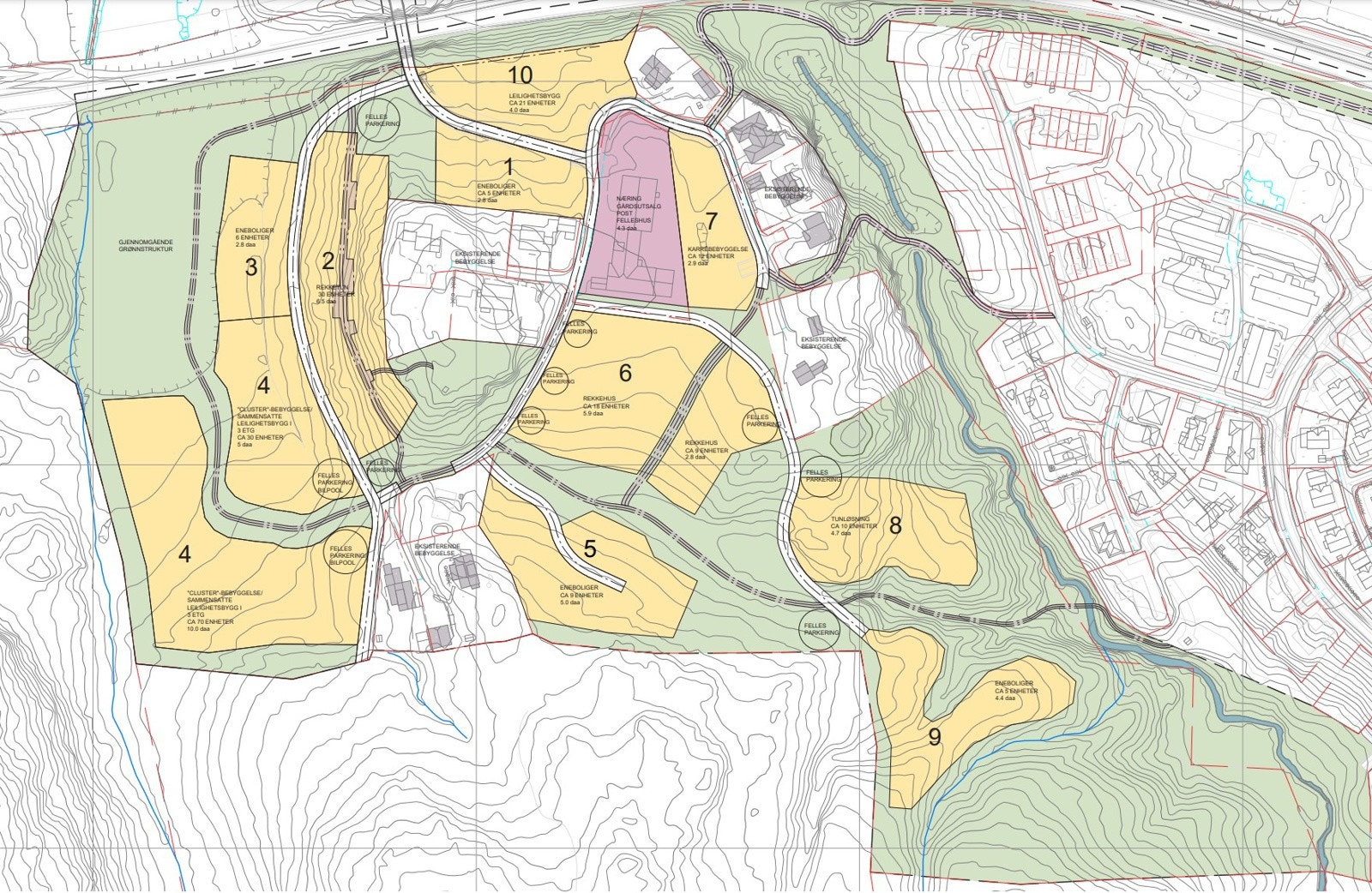 Forslag til arealfordeling - fra mulighetsstudie Galleribilde