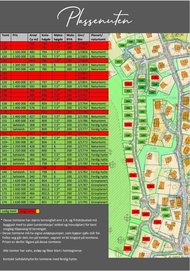 Prisliste pr. oktober 2022.JPG Galleribilde