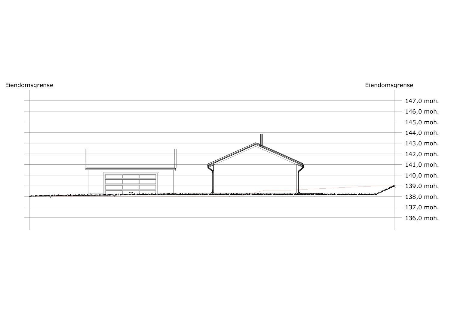 Terrengsnitt Galleribilde