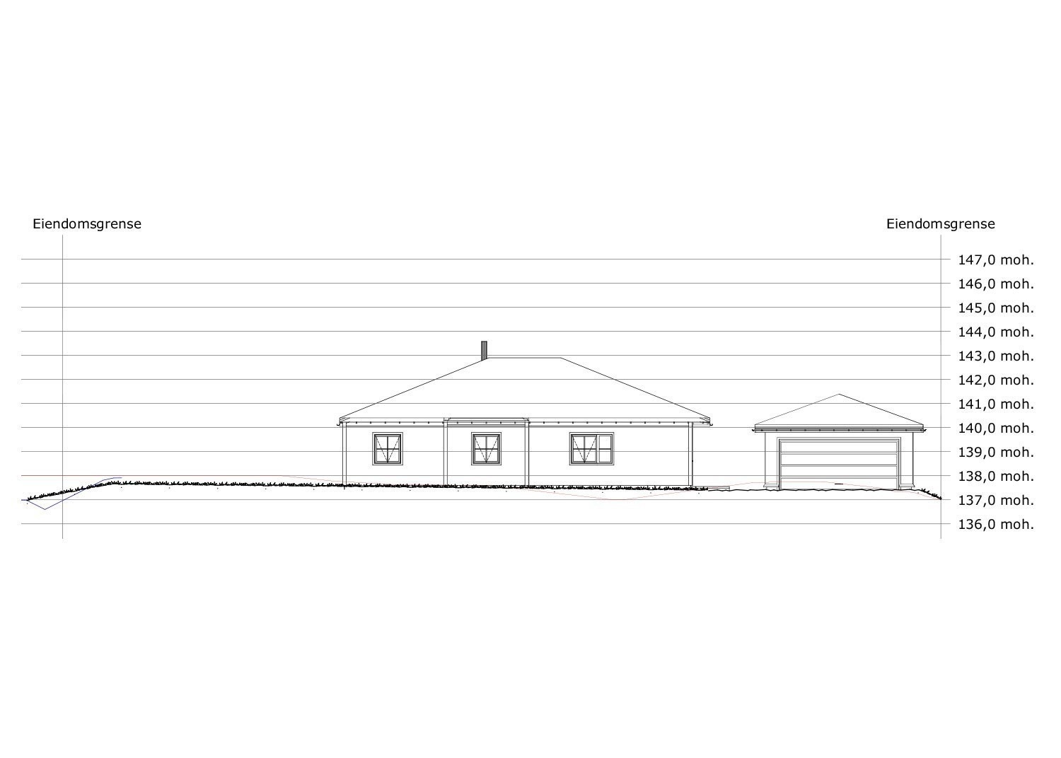 Terrengsnitt Galleribilde