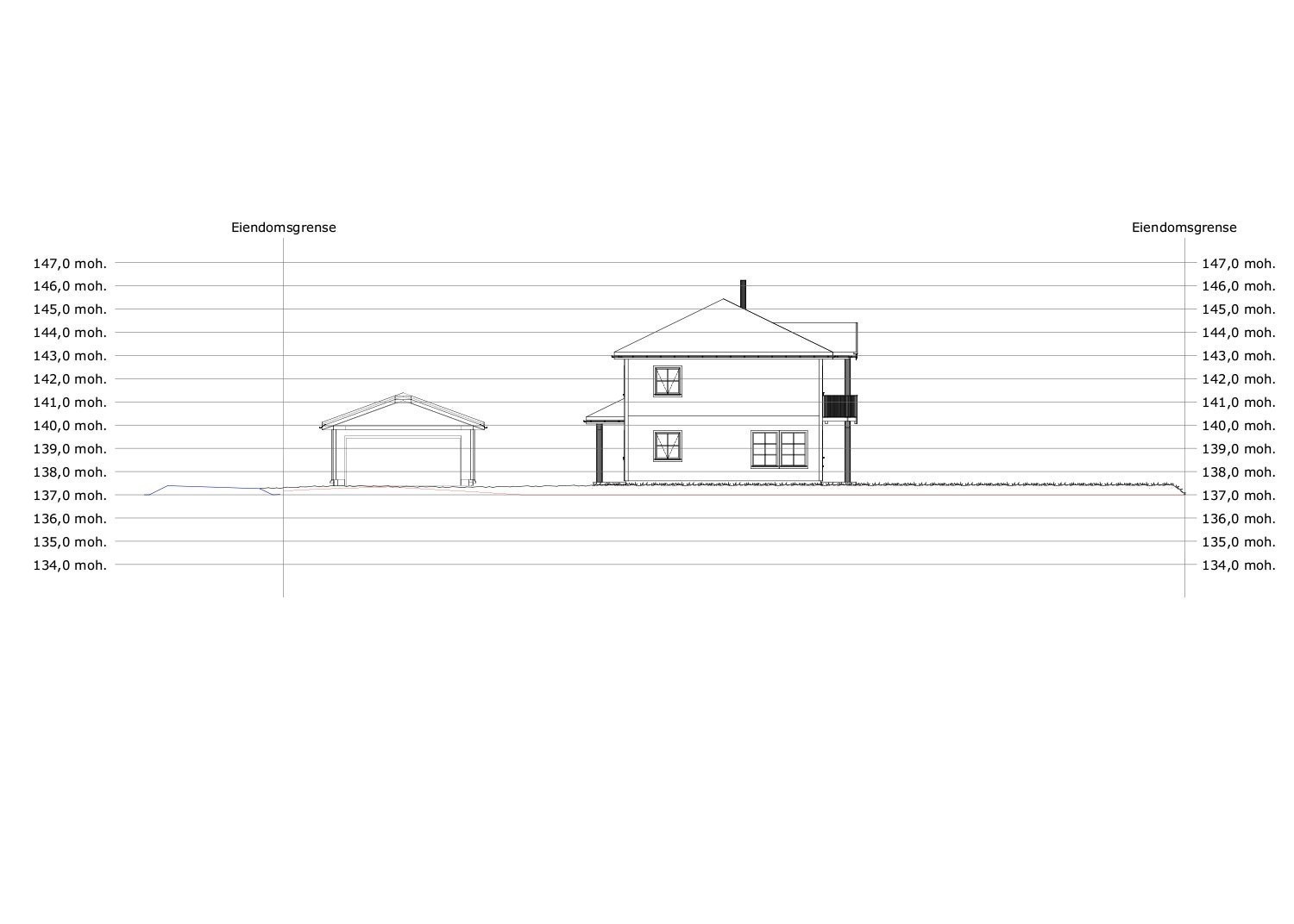 Terrengsnitt Galleribilde