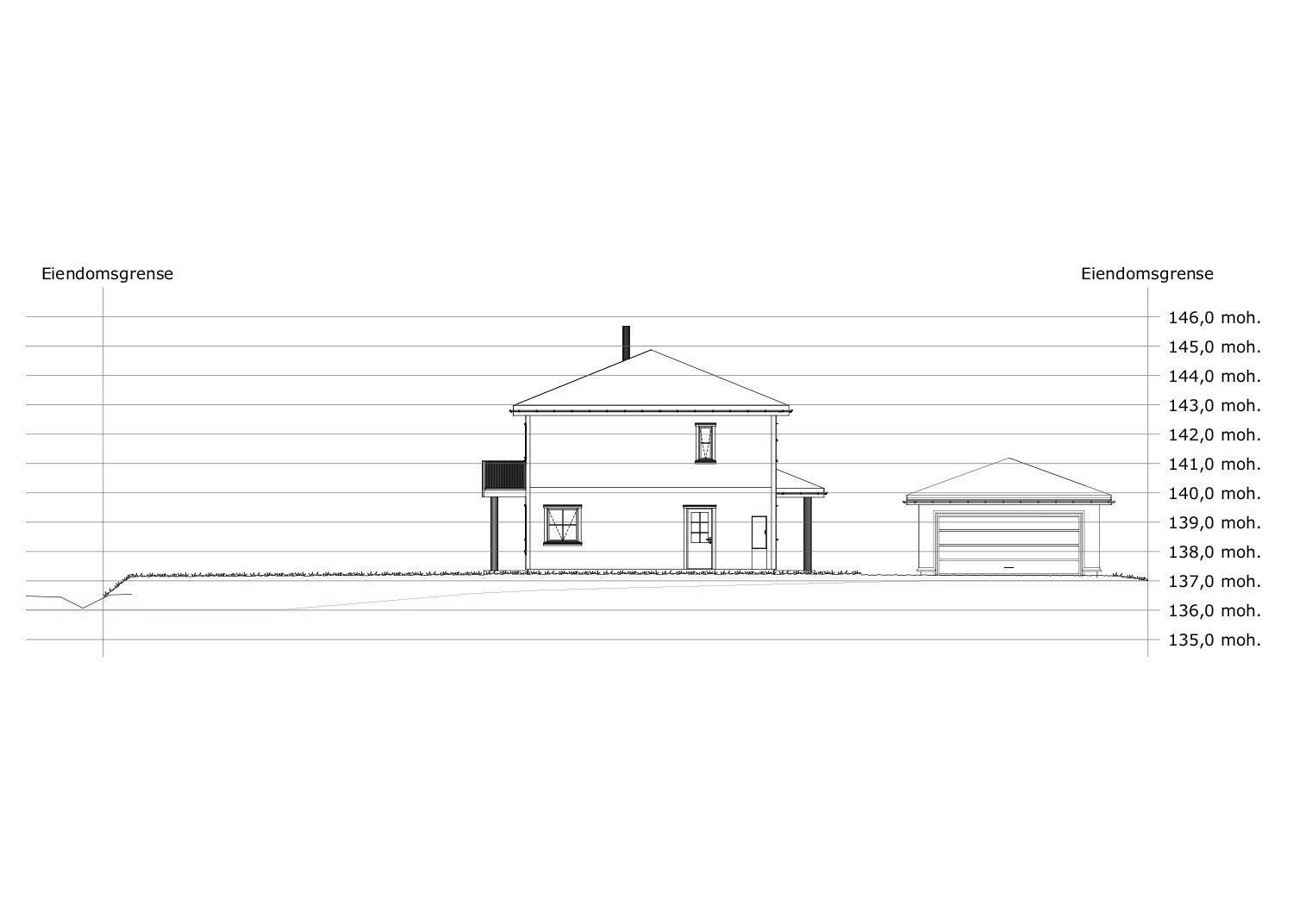 Terrengsnitt Galleribilde