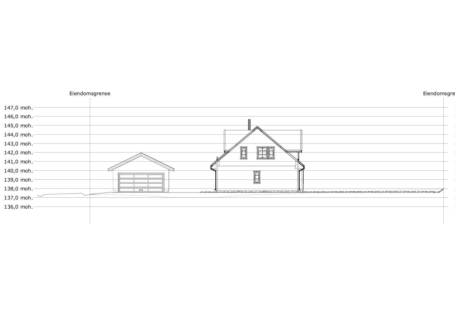 Terrengsnitt Galleribilde