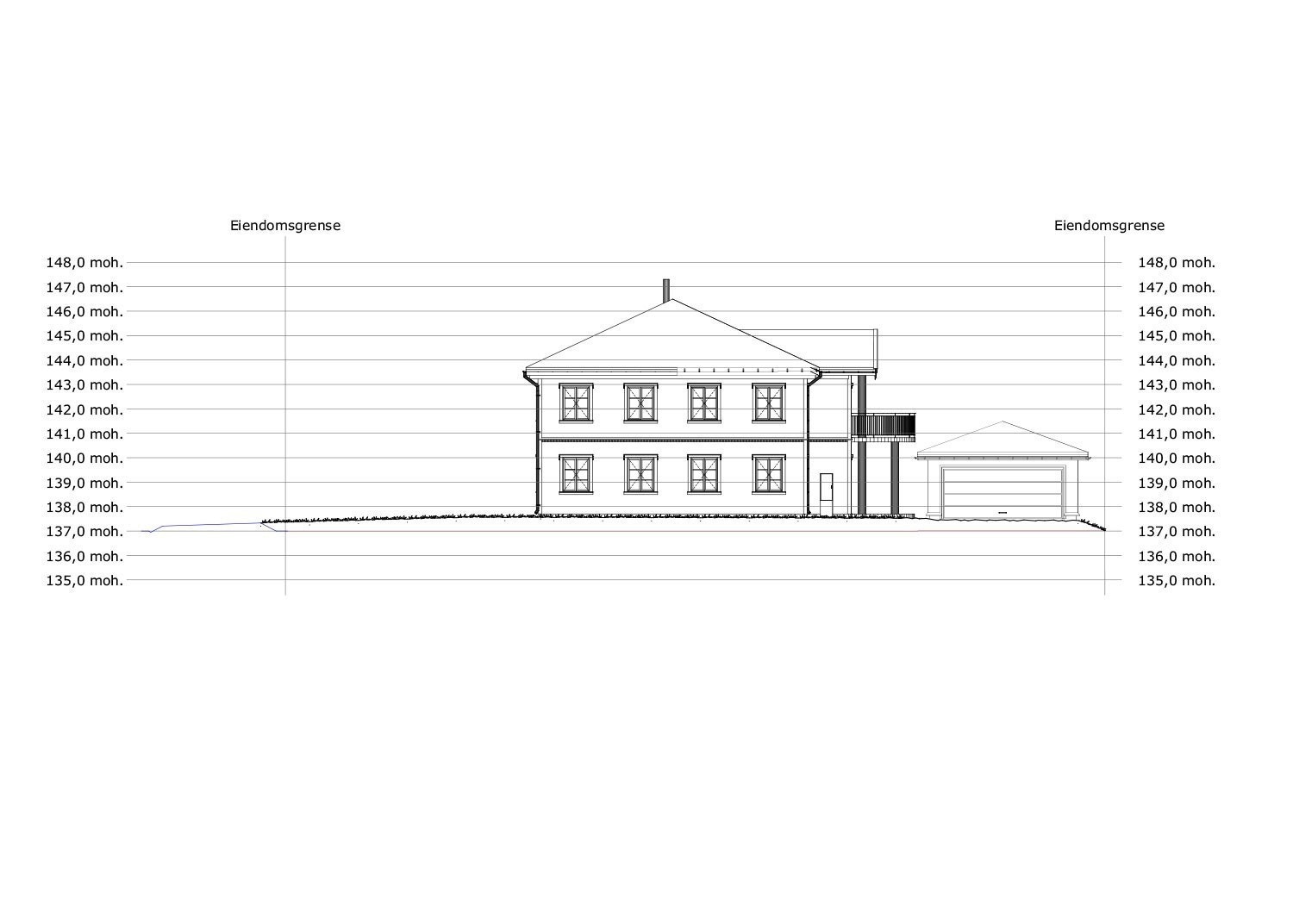 Terrengsnitt Galleribilde