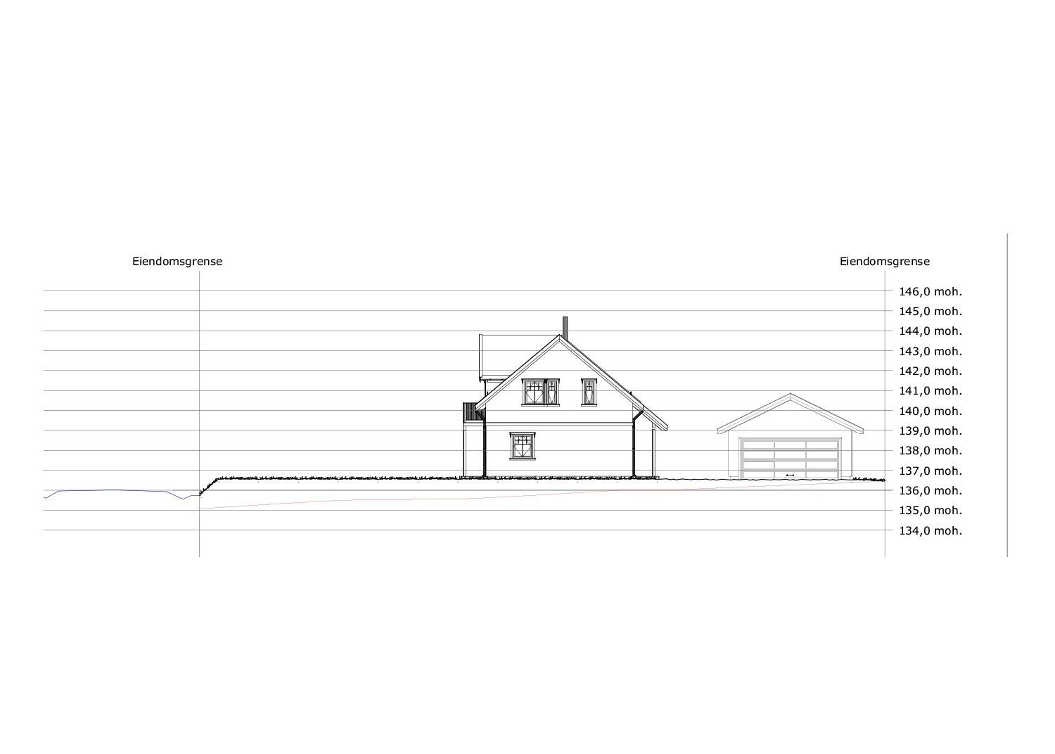 Terrengsnitt Galleribilde