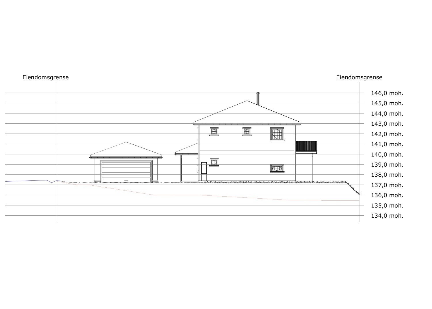 Terrengsnitt Galleribilde