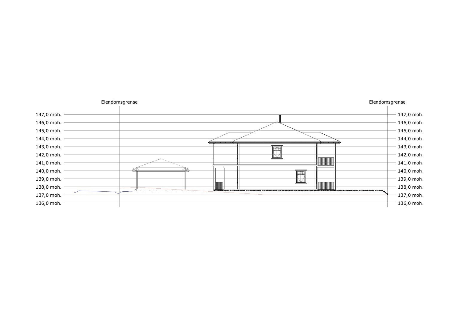 Terrengsnitt Galleribilde