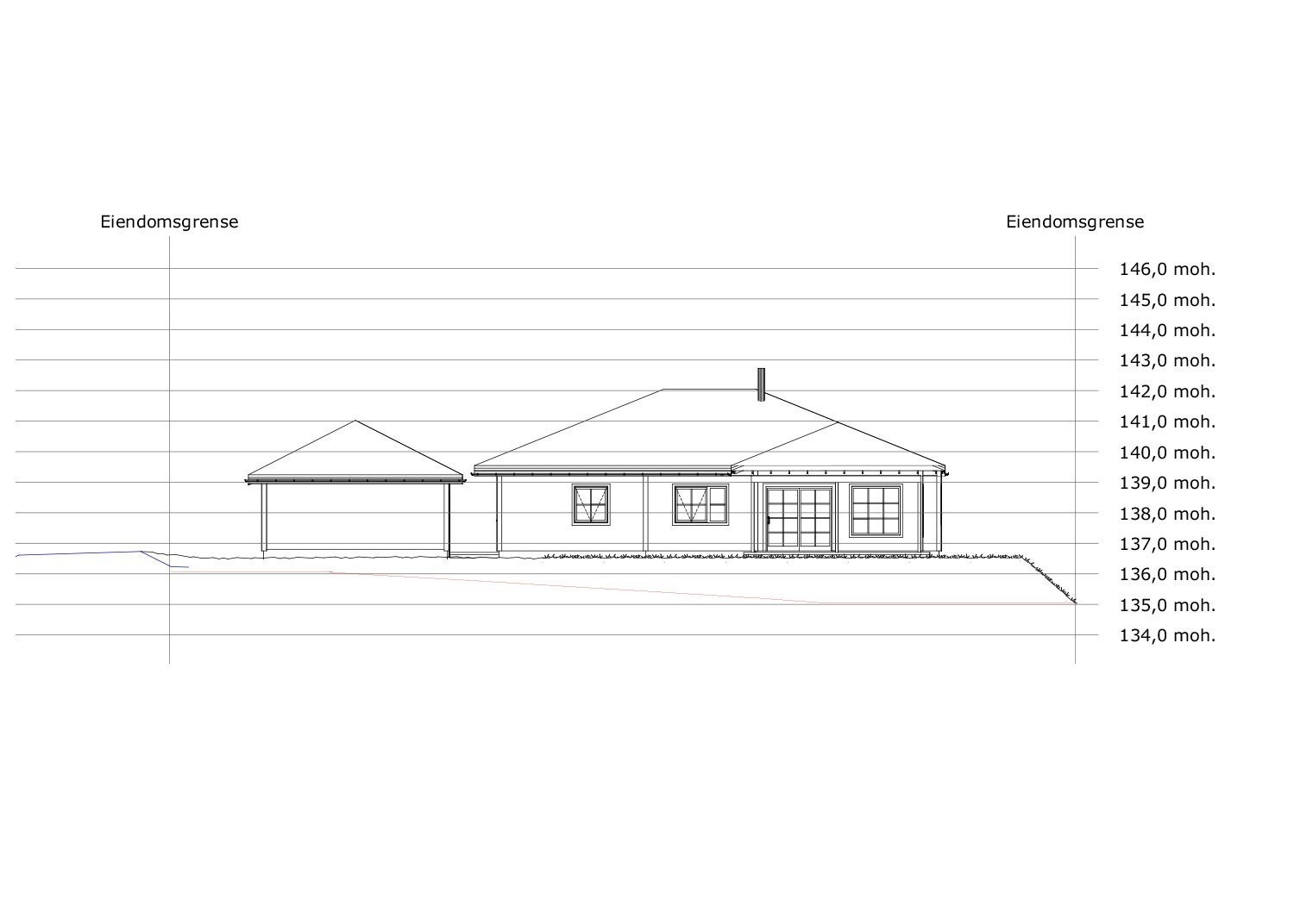 Terrengsnitt Galleribilde