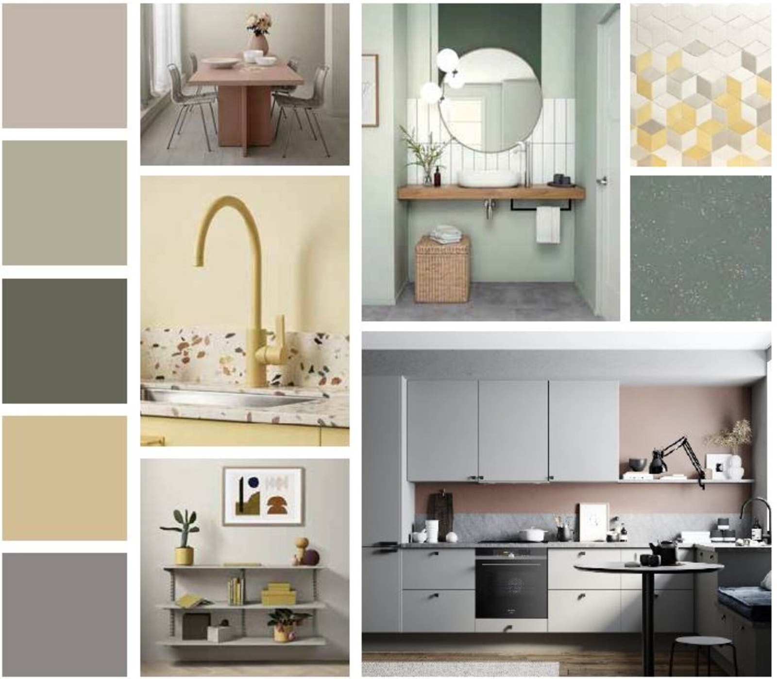 Interiørstil - Kreativ Galleribilde