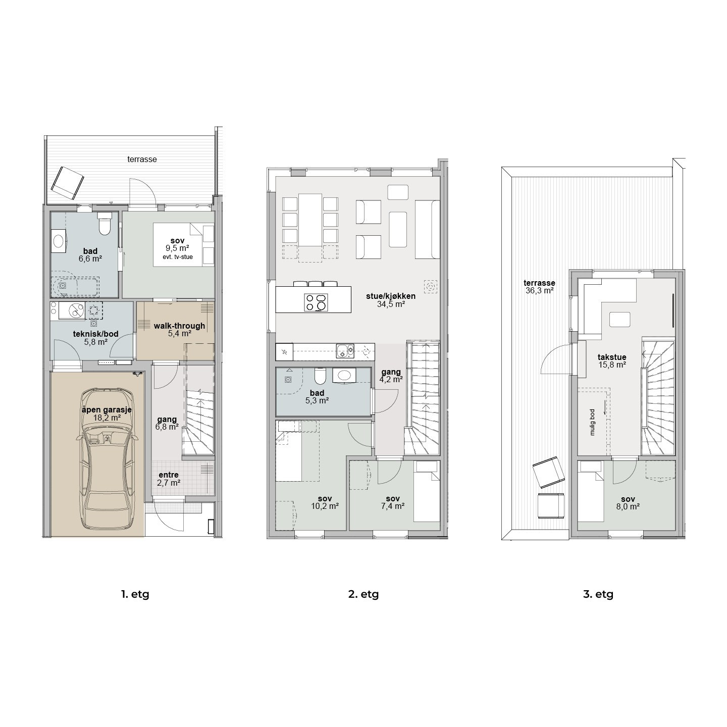 Plantegning boligtype C (rekkehus)