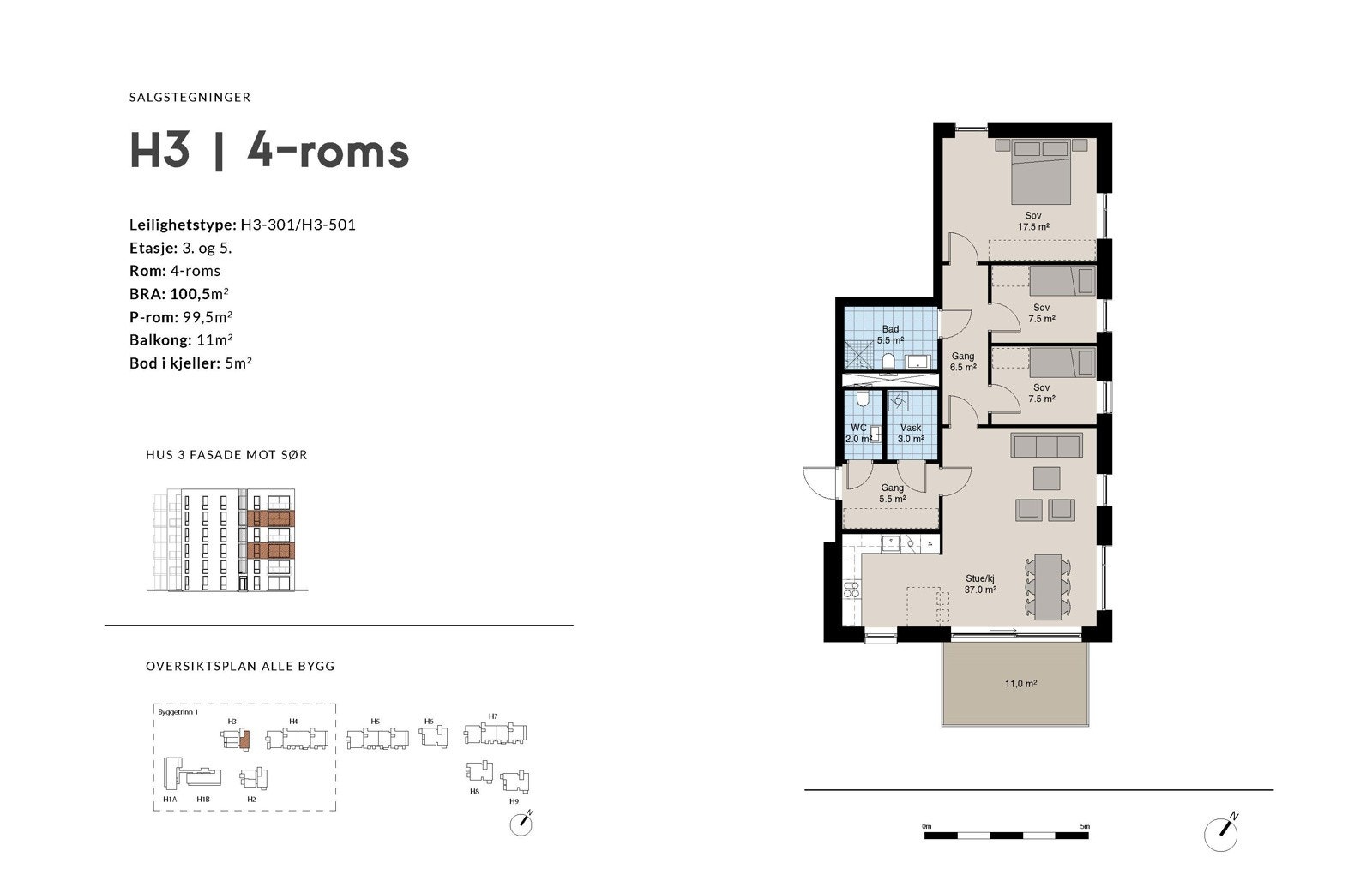 H3-301, H3-501 Galleribilde
