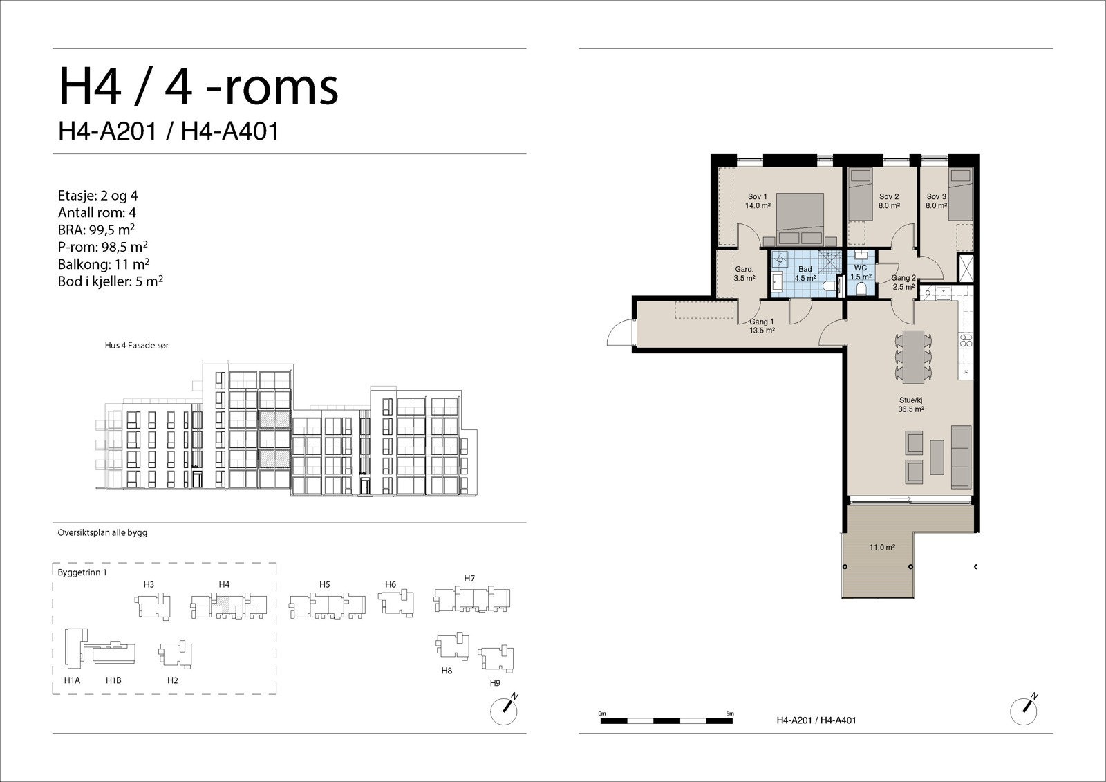 H4-A201, H4-A401 Galleribilde