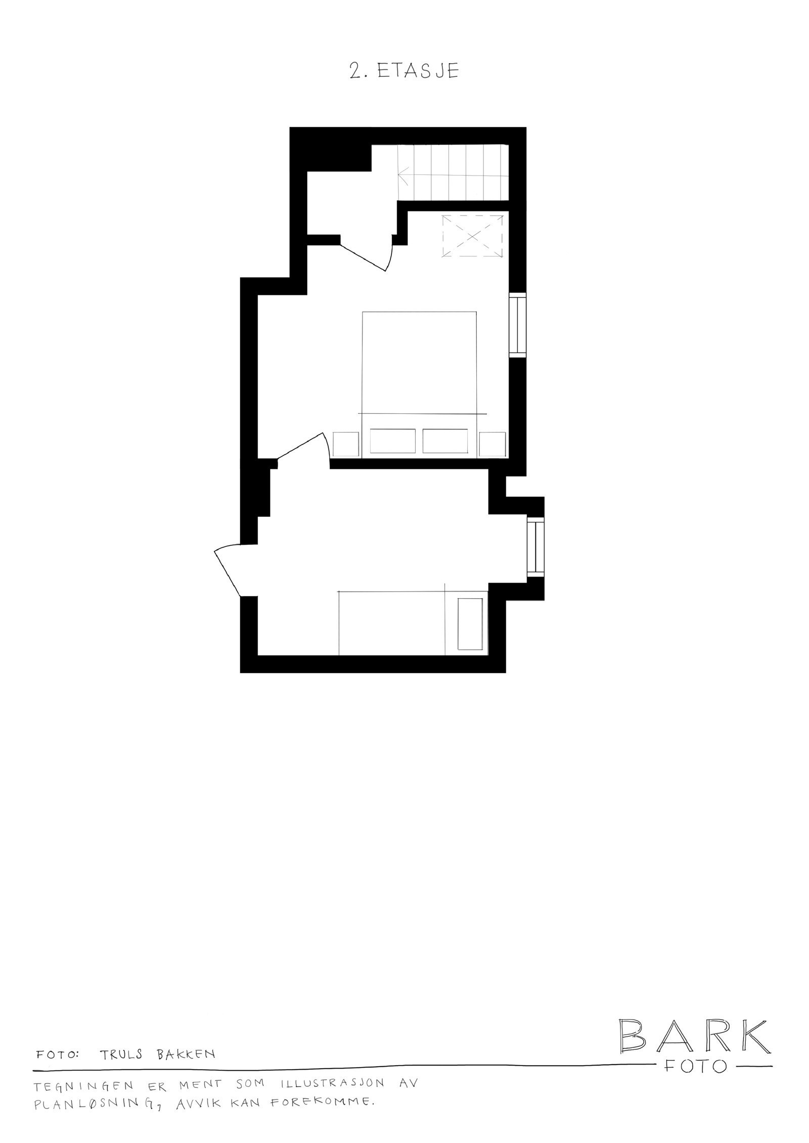 Planskisse Loft Galleribilde