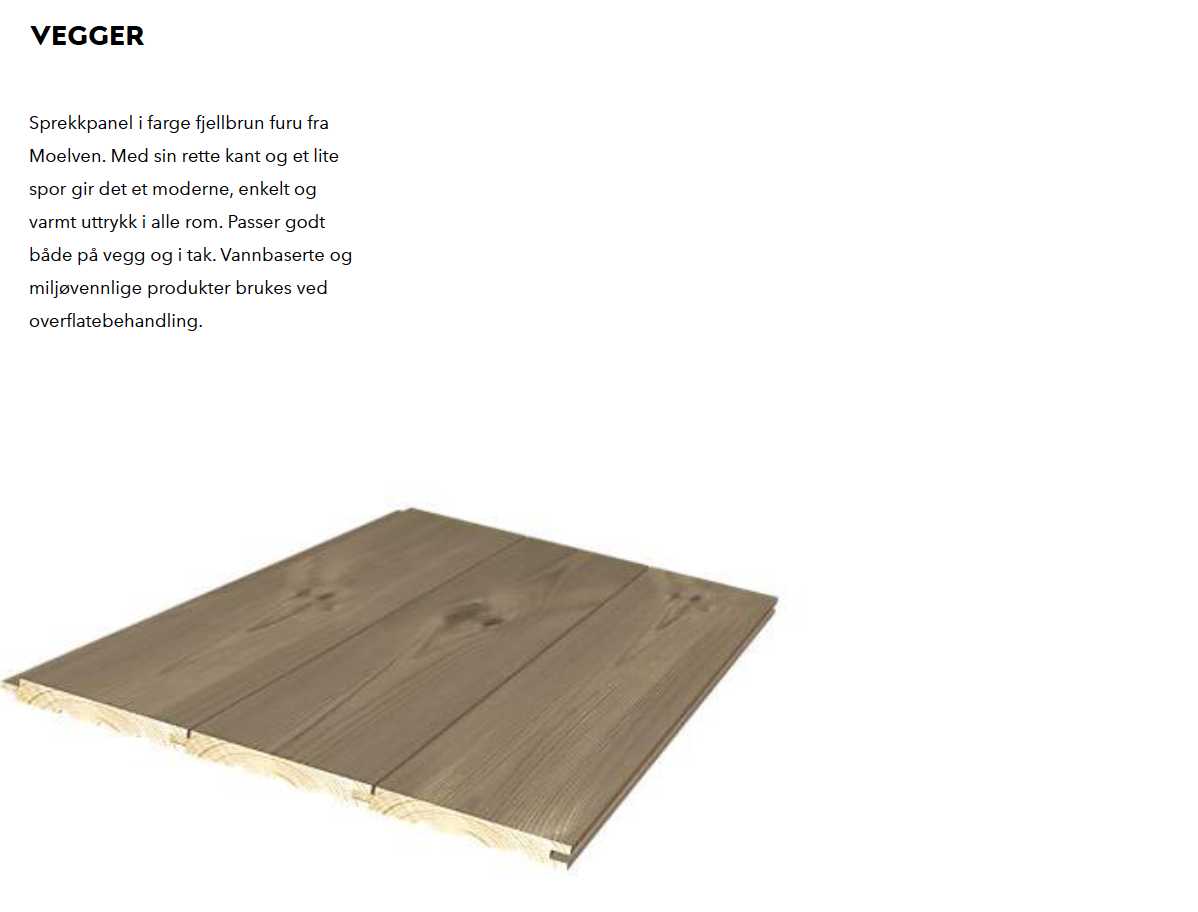 Illustrasjonstegning av panel på vegger Galleribilde