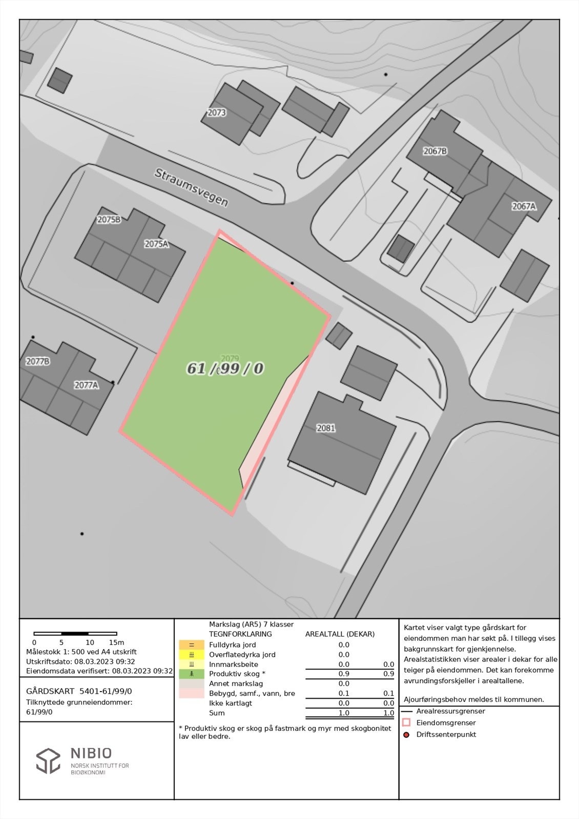 Utskrift fra gårdsgart. Galleribilde