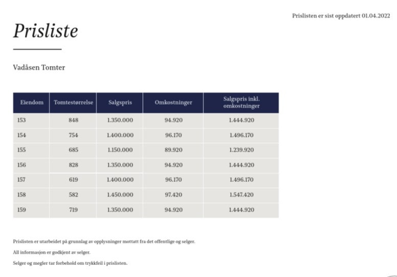 Prisliste Galleribilde