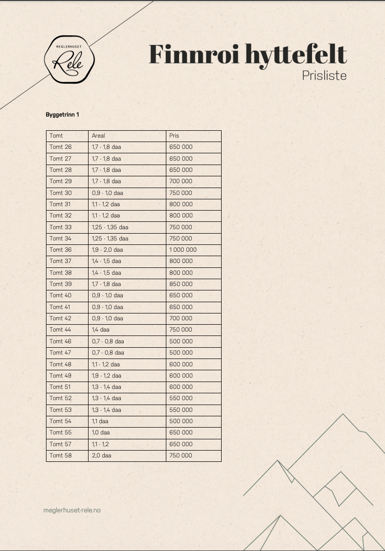 Prisliste trinn 1 Galleribilde