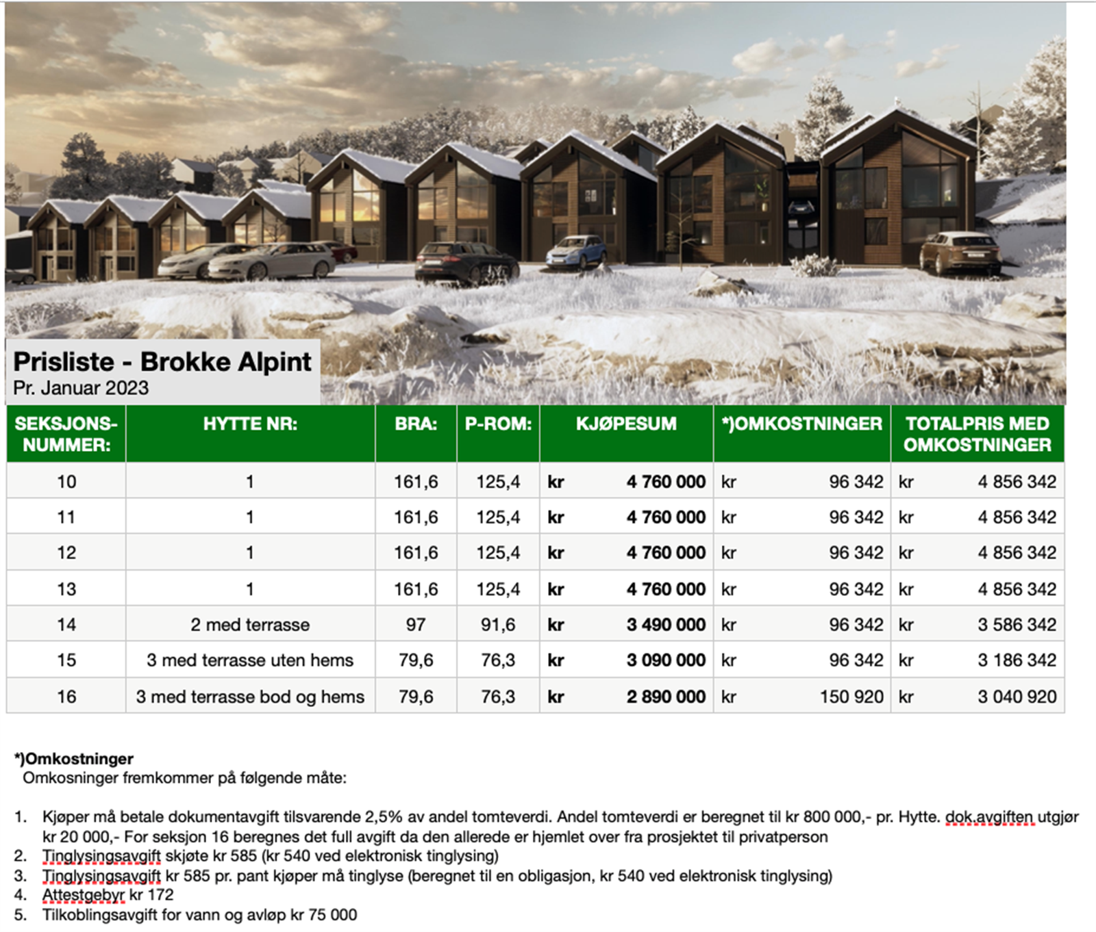 Prisliste 150323 Galleribilde