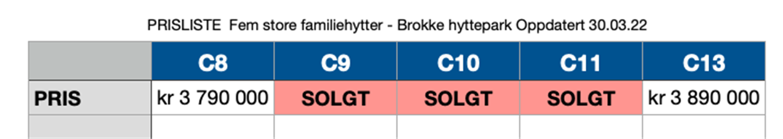 Prisliste Galleribilde