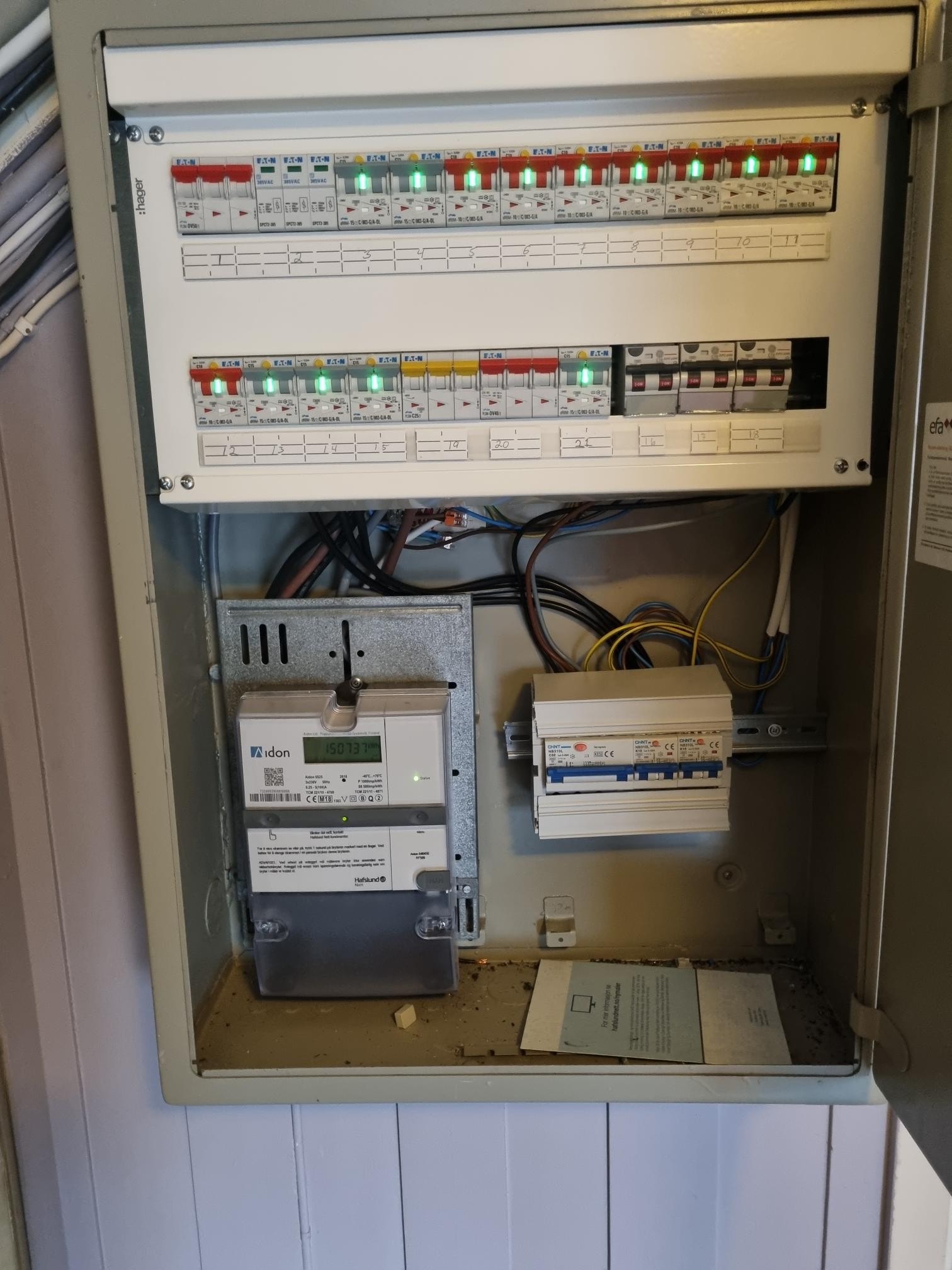 Oppgraderte sikringer. Galleribilde