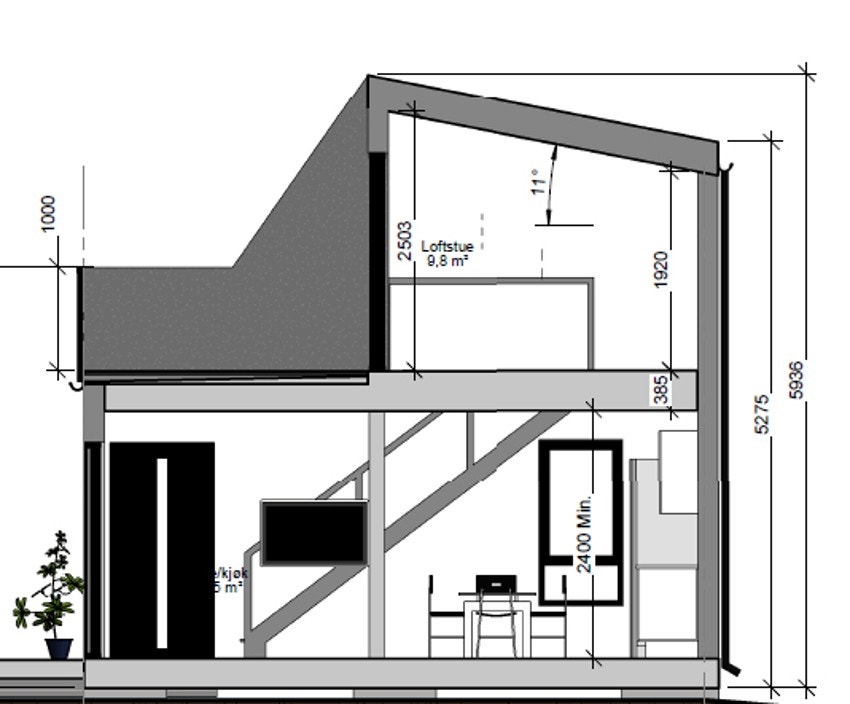 Snitt1 Galleribilde