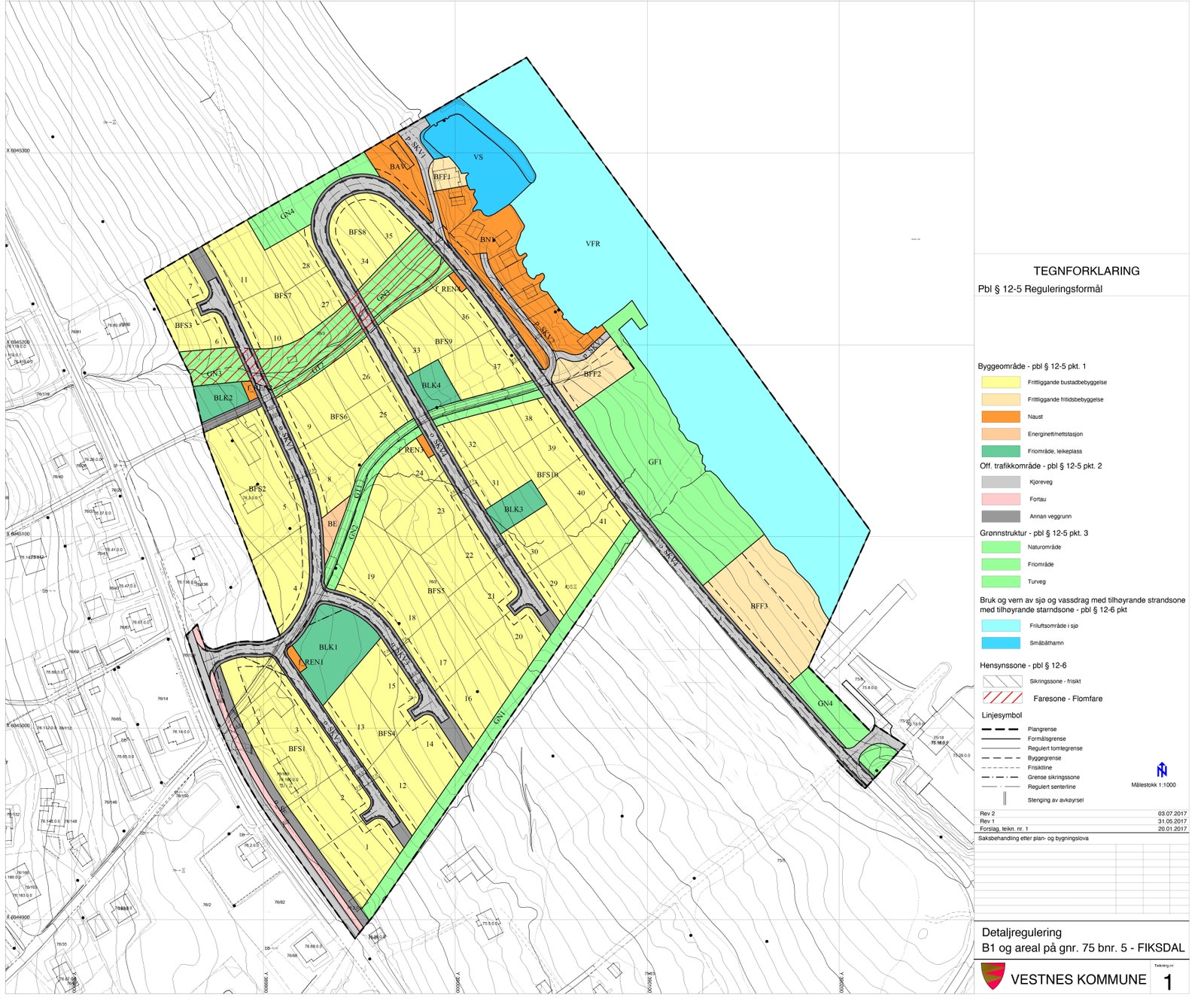 Byggetrinn 1 og byggetrinn 2. Galleribilde