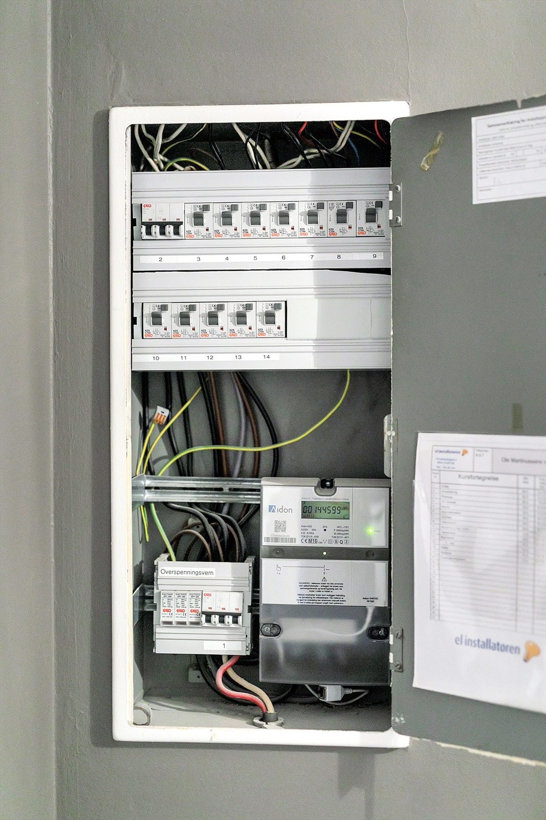 Underetasje - Sikringsskap Galleribilde