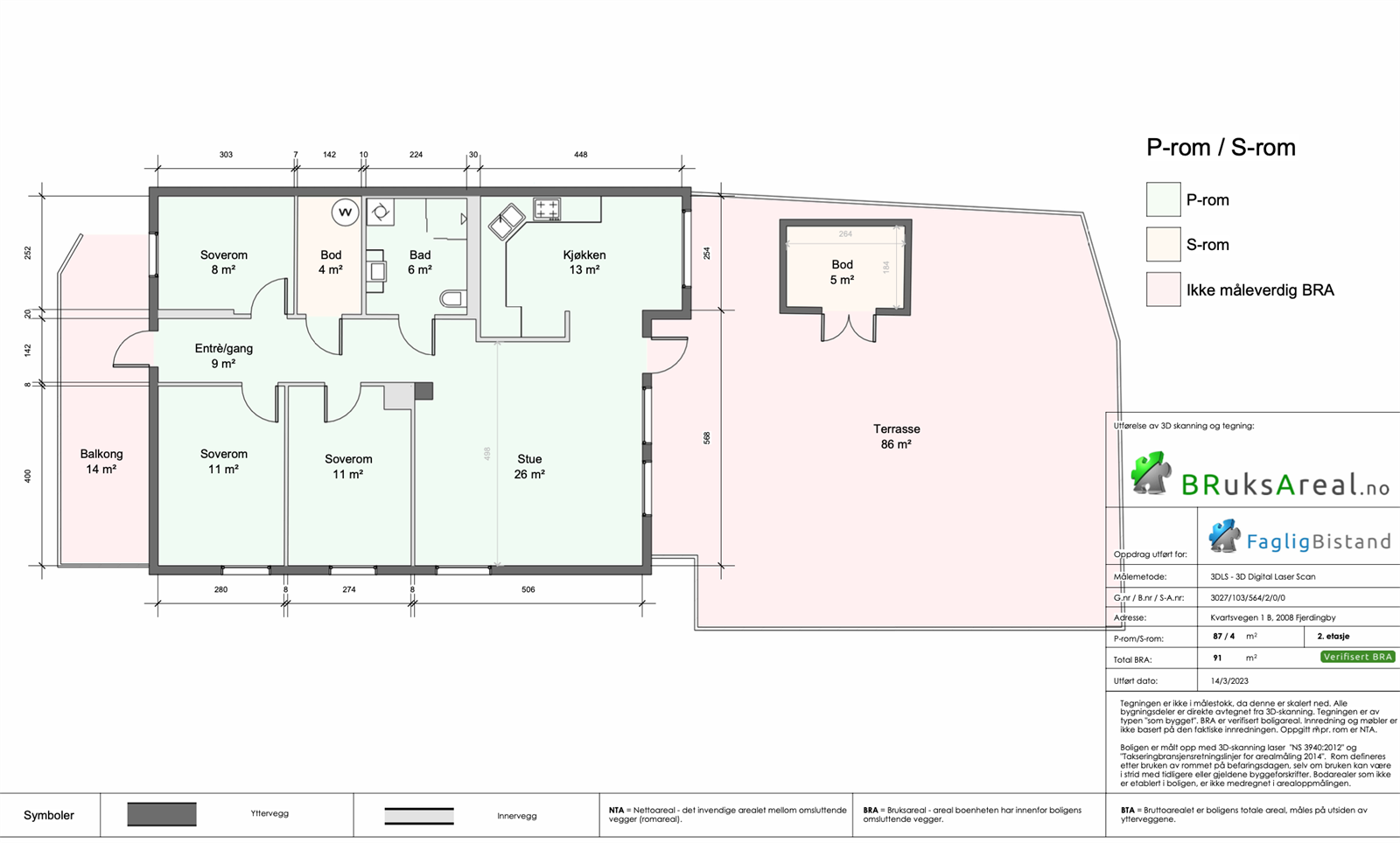 Plantegning. Galleribilde