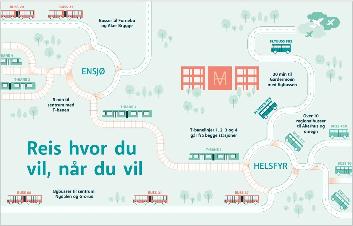 Nærområdet Galleribilde