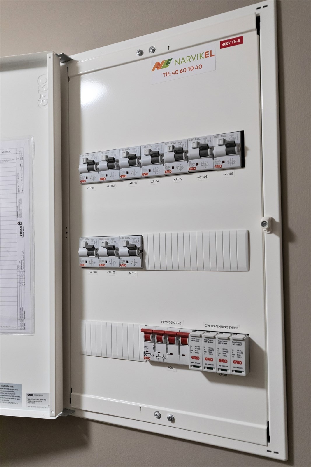 Sikringsskap Galleribilde