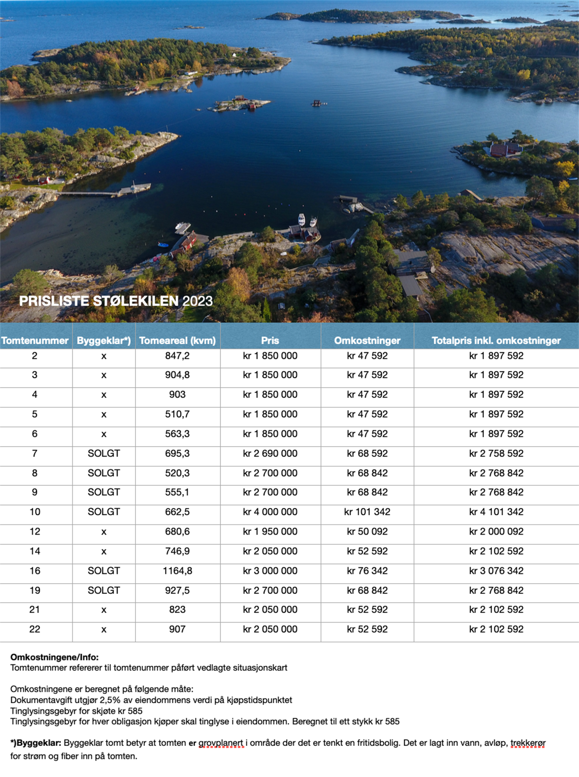 Prisliste 2023 Galleribilde