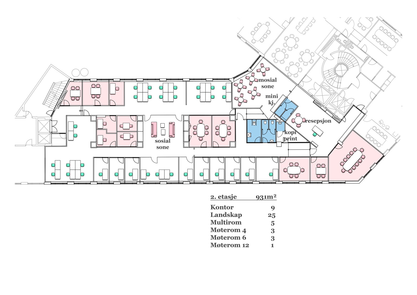 Eksisterende Planløsning 931 kvm BTA Galleribilde