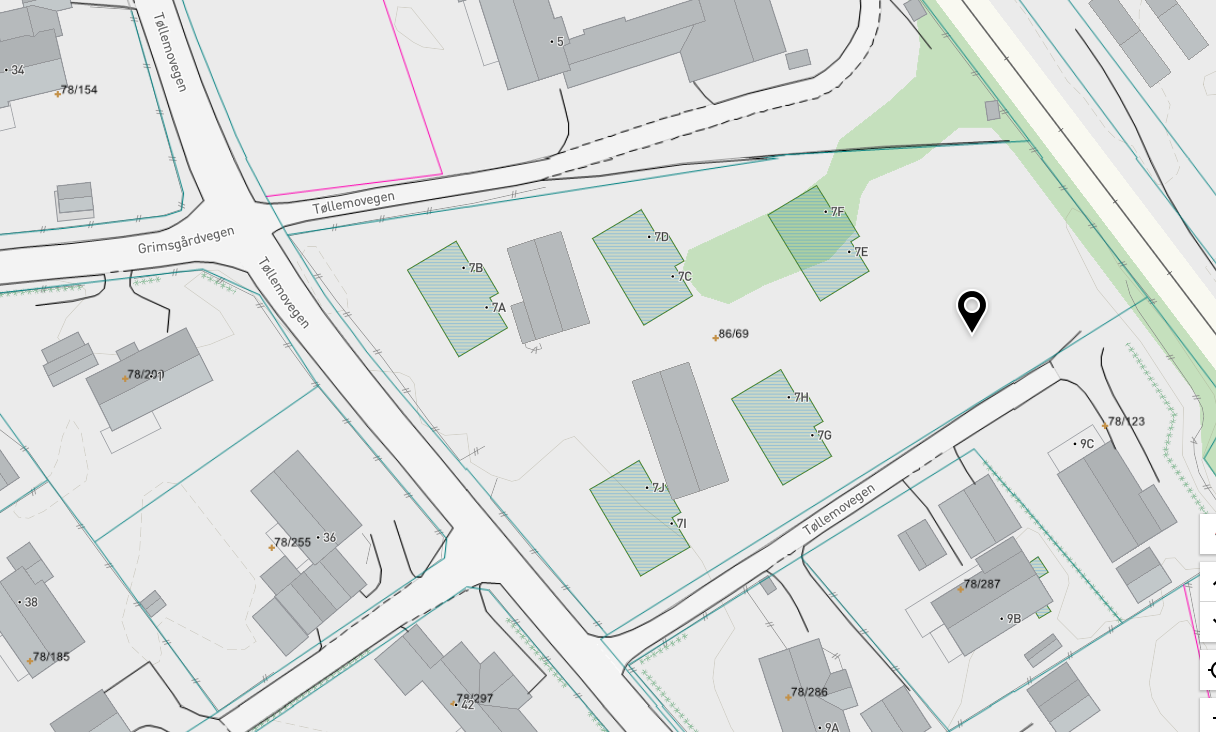 Oversikt over andeler Galleribilde