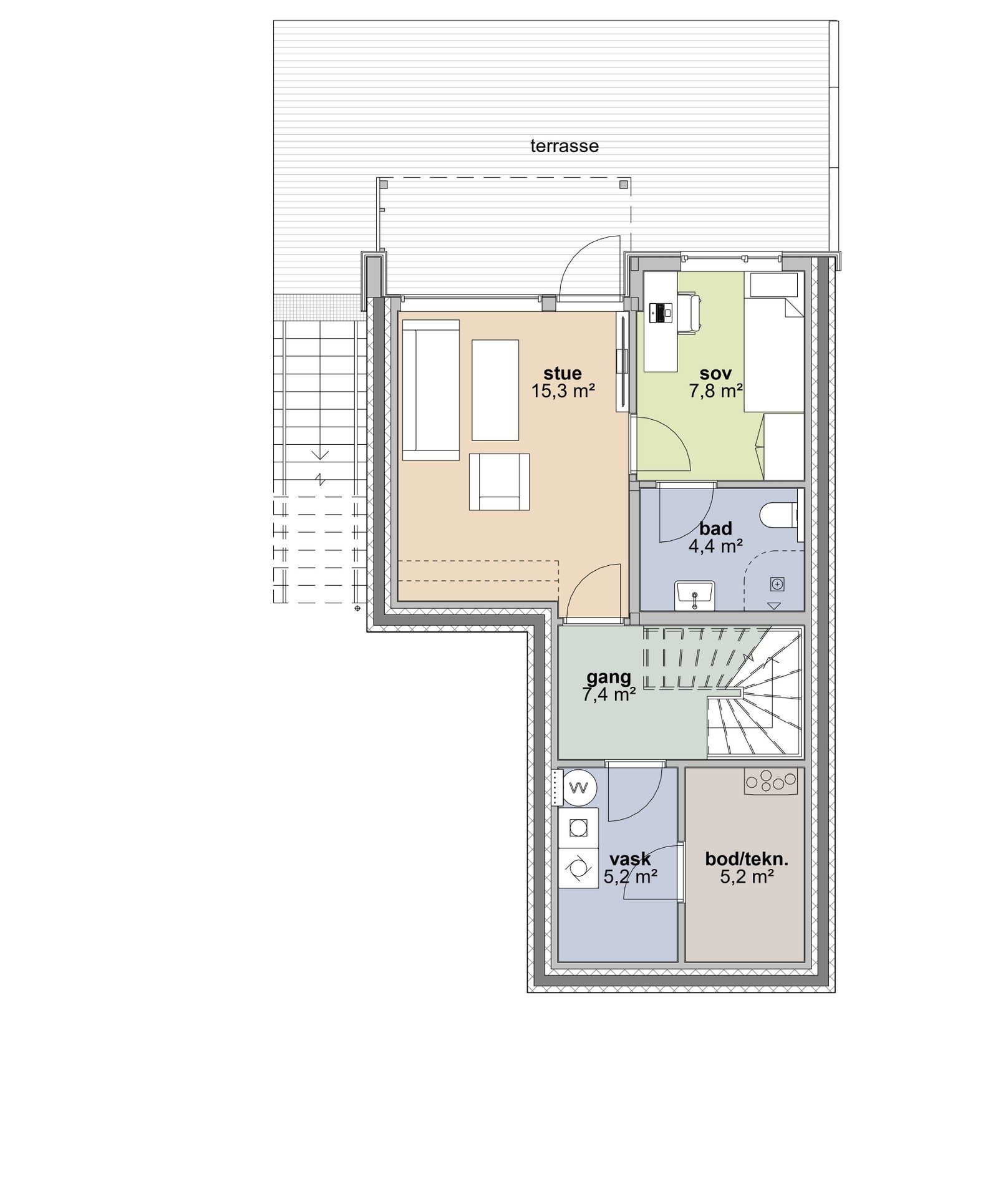 Plan under etg