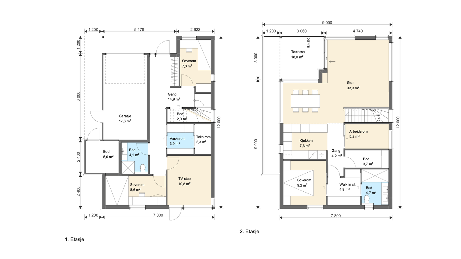 Plan type B Galleribilde