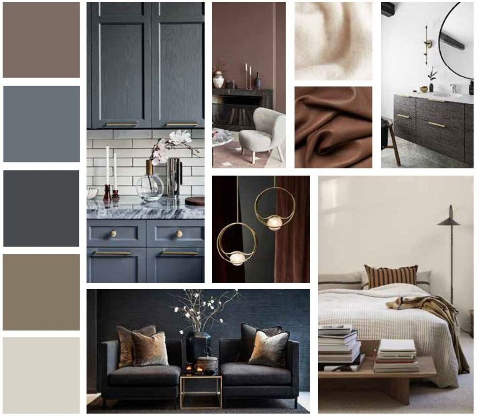 Interiørstil - Klassisk Galleribilde