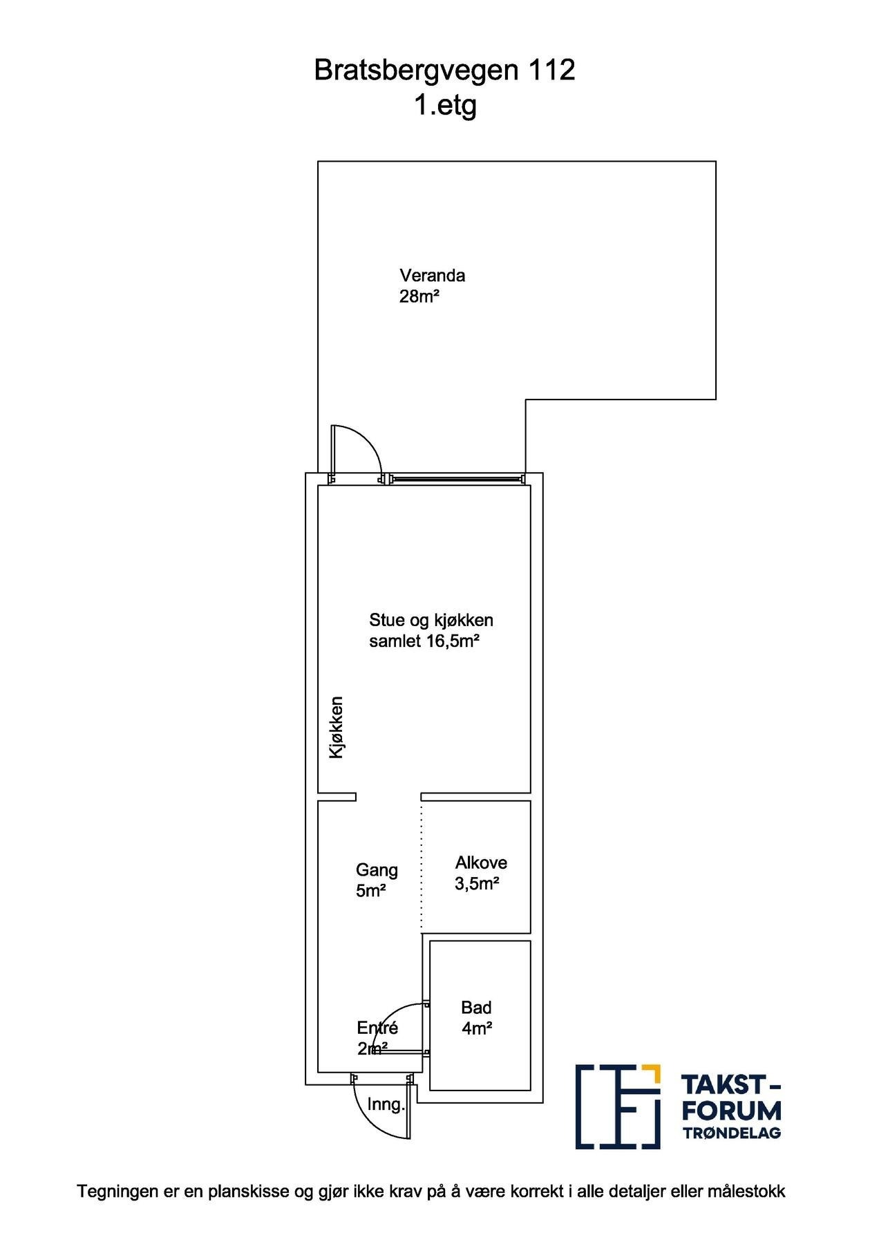 Planskisse Galleribilde