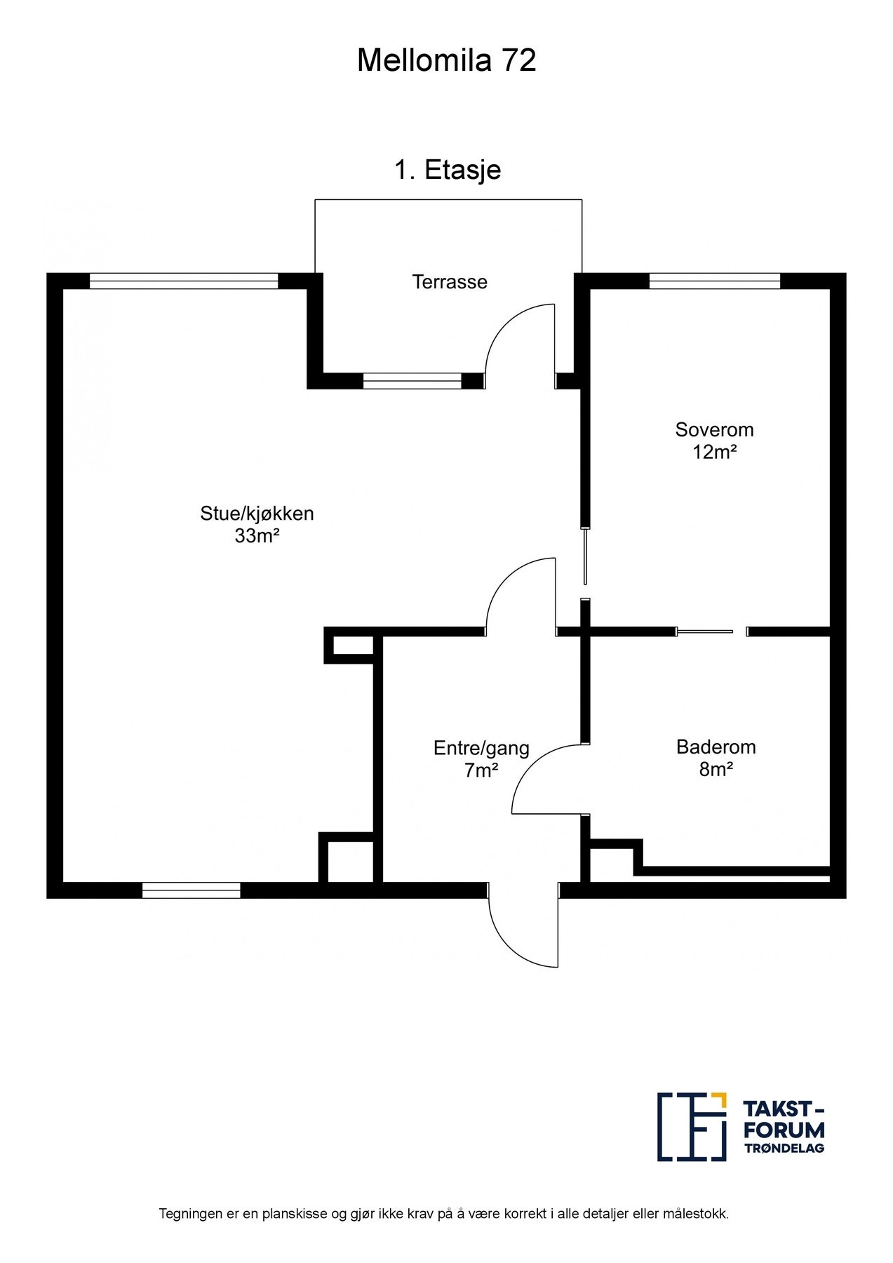 Planskisse 1.etg. med arealer Galleribilde