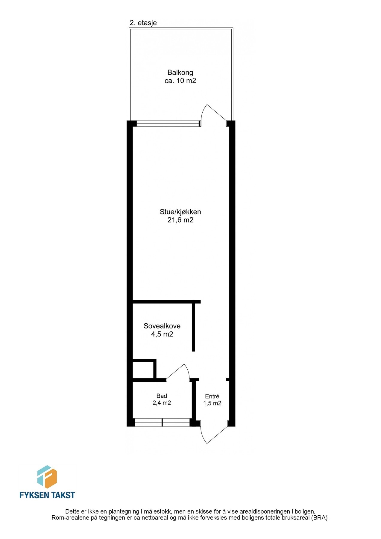 Planskisse Galleribilde