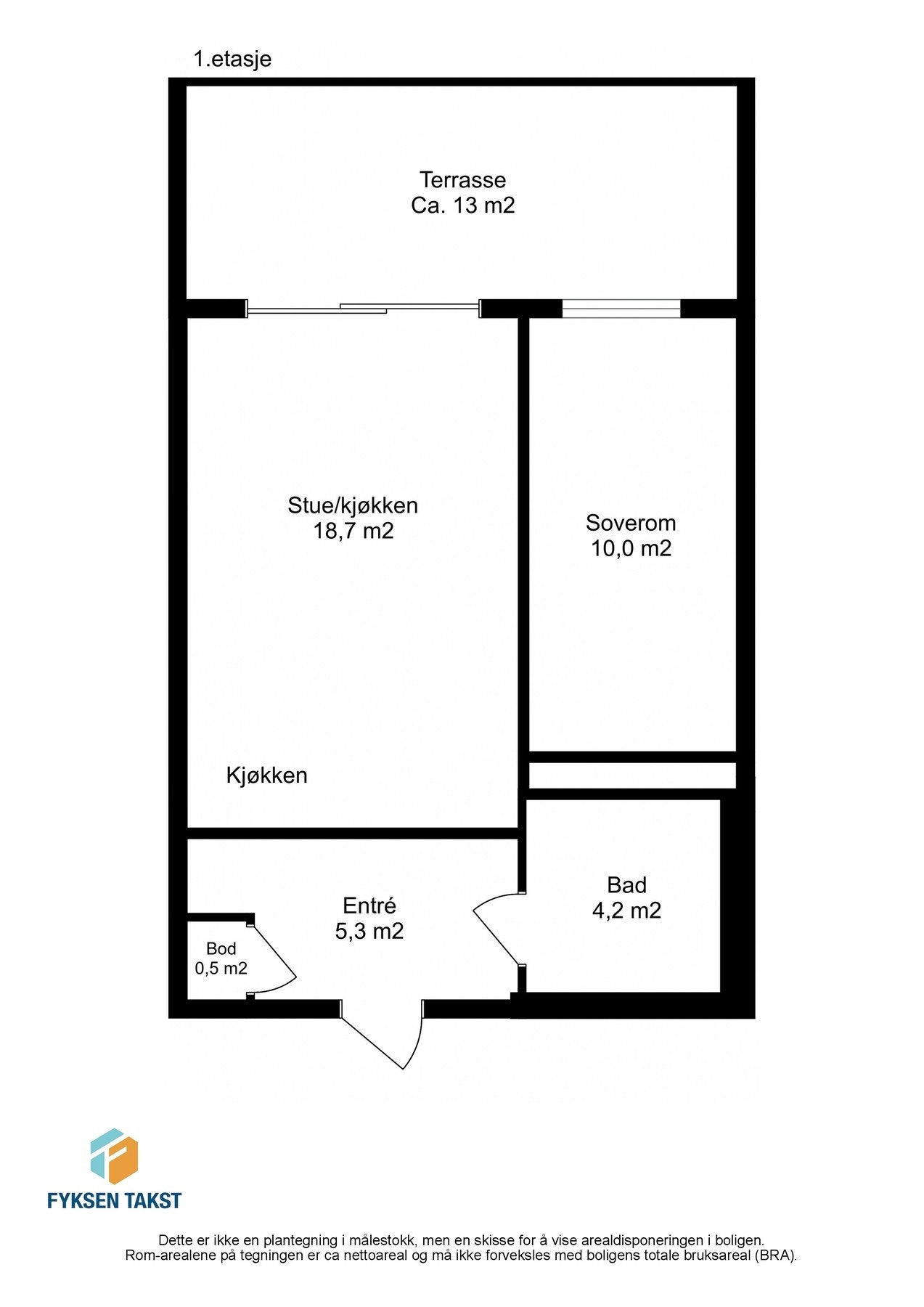 Planskisse Galleribilde