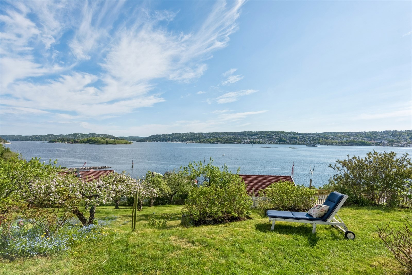 Senk skuldrene. Galleribilde