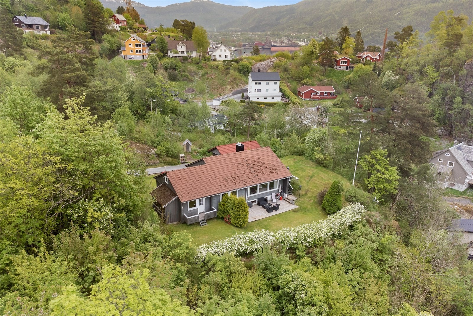 Oversikt tomt Galleribilde